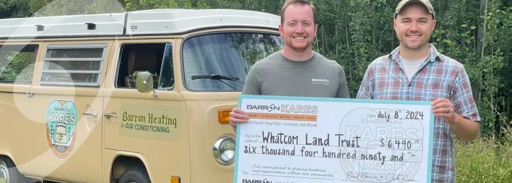 Community Involvement