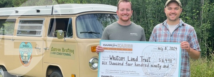 Community Involvement